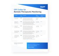 CPT codes for RTM CPT codes for RTM